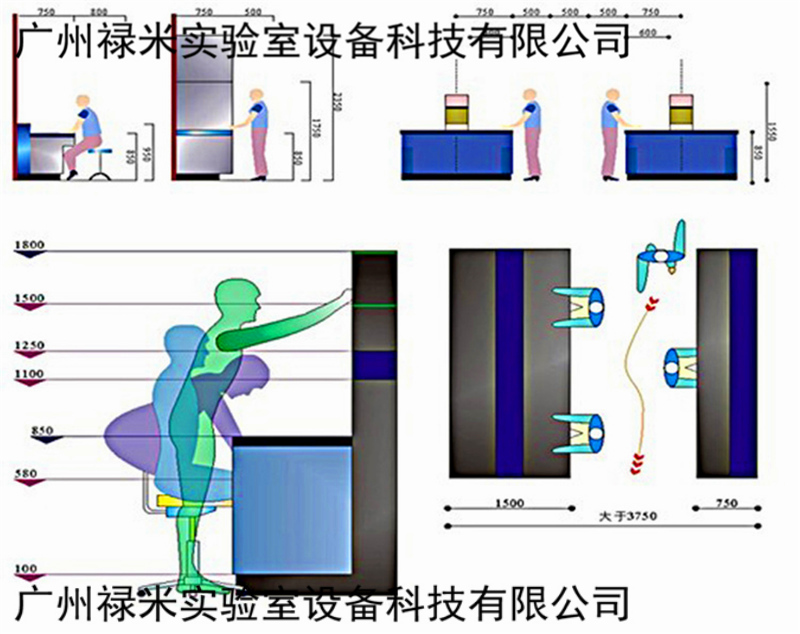 祿米實驗室規(guī)劃設(shè)計理念