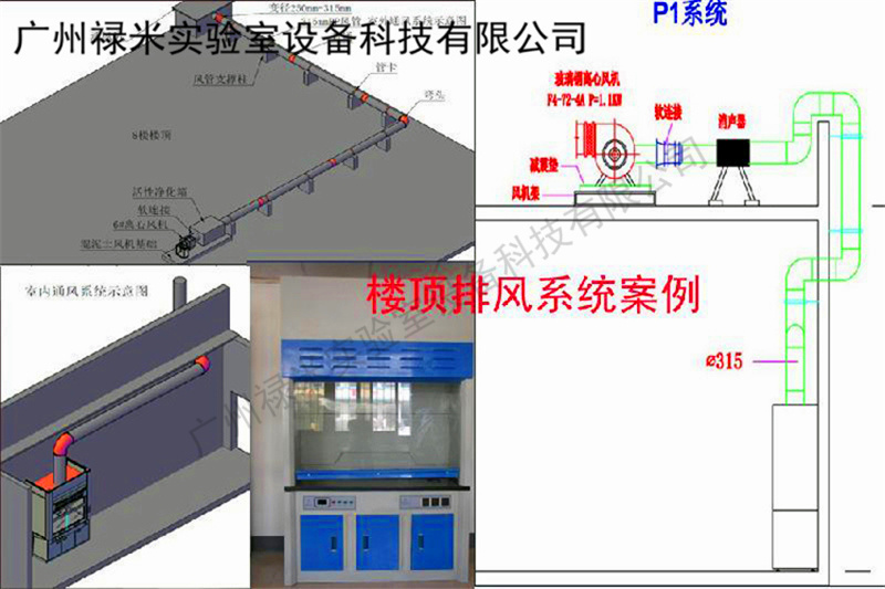 實驗室通風系統(tǒng)