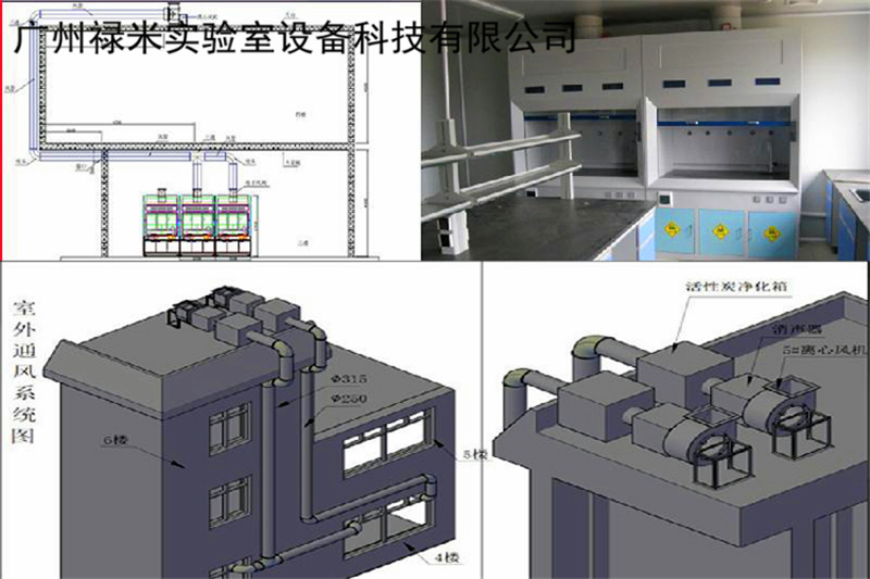 實驗室通風(fēng)系統(tǒng)