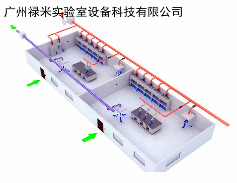 智能通風(fēng)系統(tǒng)