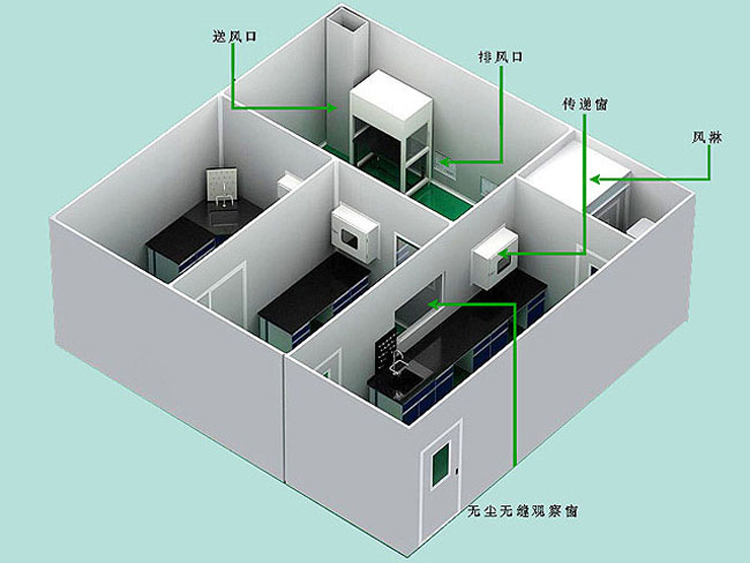 實(shí)驗(yàn)室裝修工程