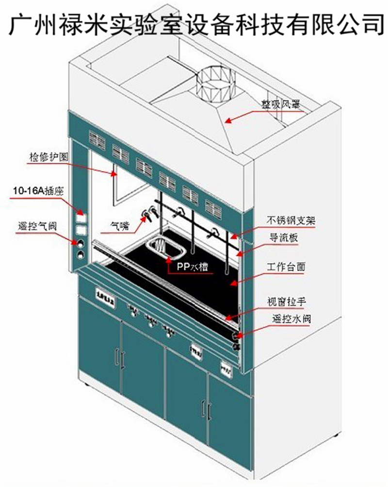 通風(fēng)柜，實(shí)驗(yàn)室通風(fēng)柜