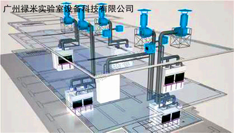 實驗室通風系統(tǒng)設計注意事項