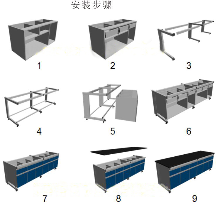 祿米實驗室家具施工安裝步驟以及技術要求