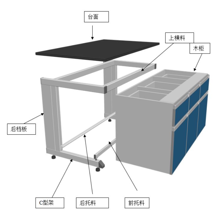 在實驗臺廠家定制家具時要避免這些誤區(qū)