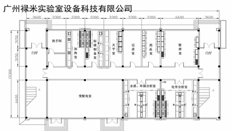 實驗室規(guī)劃設計要注意實驗室殺手