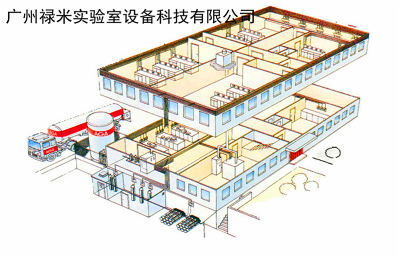 實驗室建設的裝修要求重磅來襲！