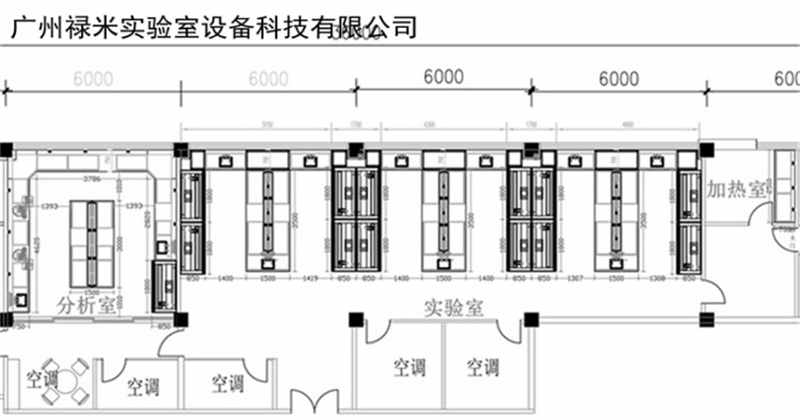 祿米實(shí)驗(yàn)室設(shè)計(jì)包含哪些基本內(nèi)容？